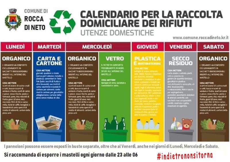 INFO DIFFERENZIATA INFO DIFFERENZIATA